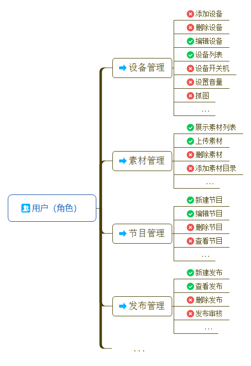 bevictor伟德-bv伟德国际体育官方网站