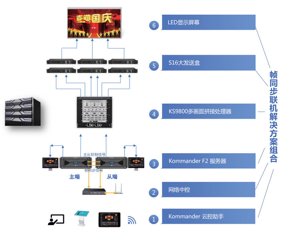 bevictor伟德-bv伟德国际体育官方网站