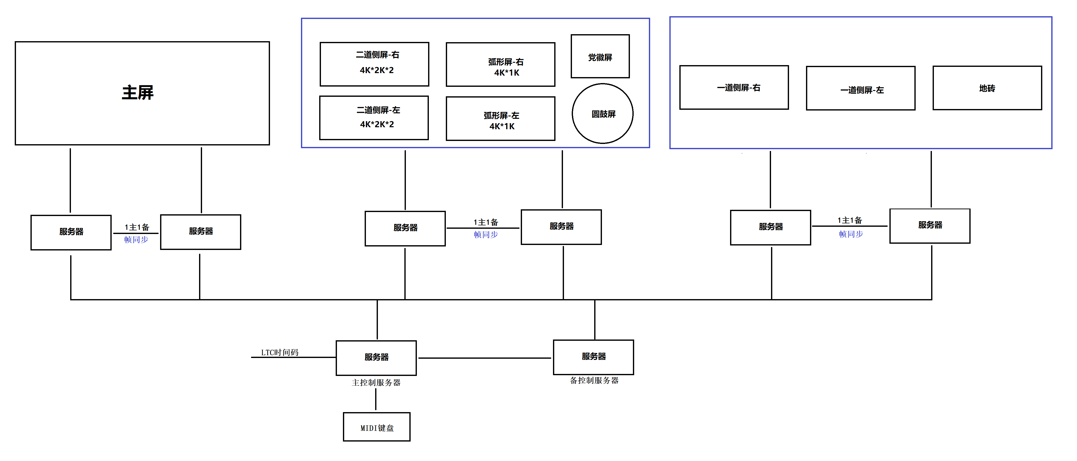 bevictor伟德-bv伟德国际体育官方网站