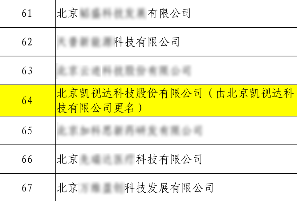 bevictor伟德-bv伟德国际体育官方网站