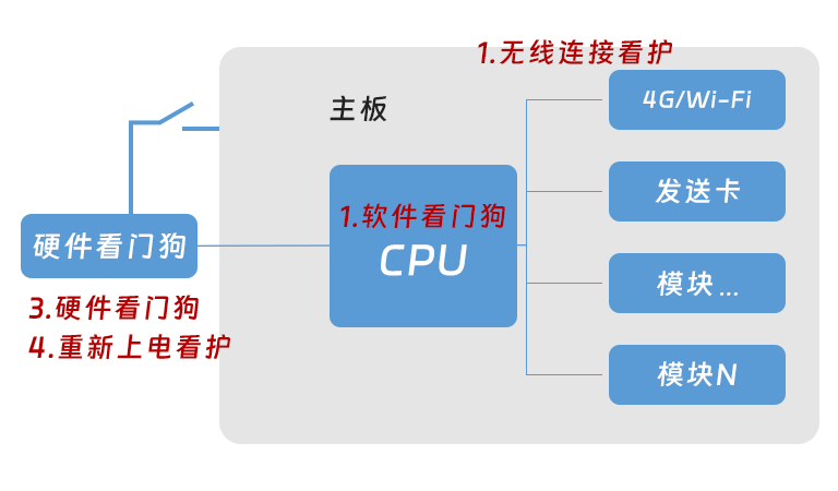 bevictor伟德-bv伟德国际体育官方网站