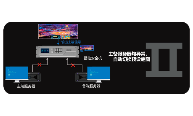 bevictor伟德-bv伟德国际体育官方网站
