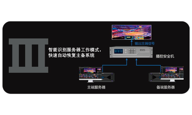bevictor伟德-bv伟德国际体育官方网站