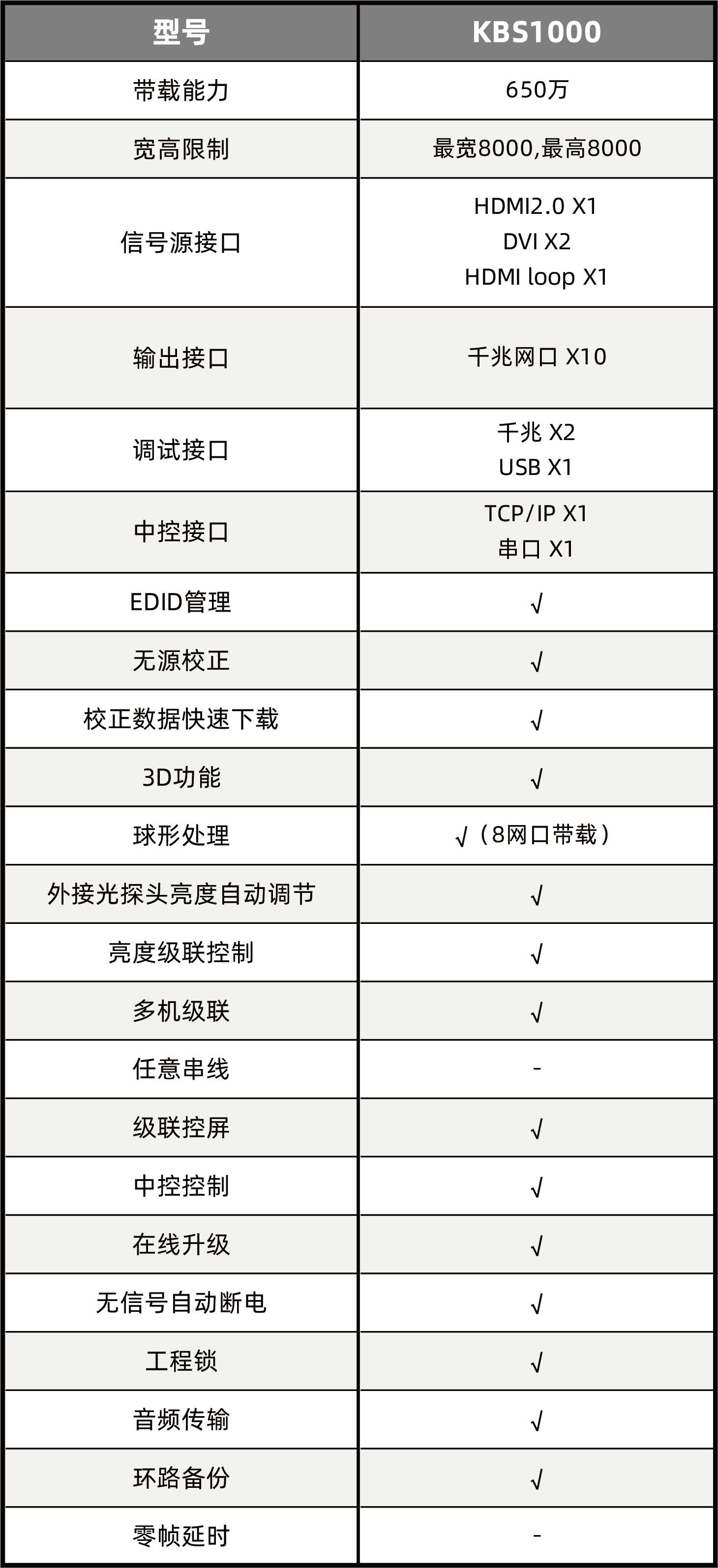 bevictor伟德-bv伟德国际体育官方网站