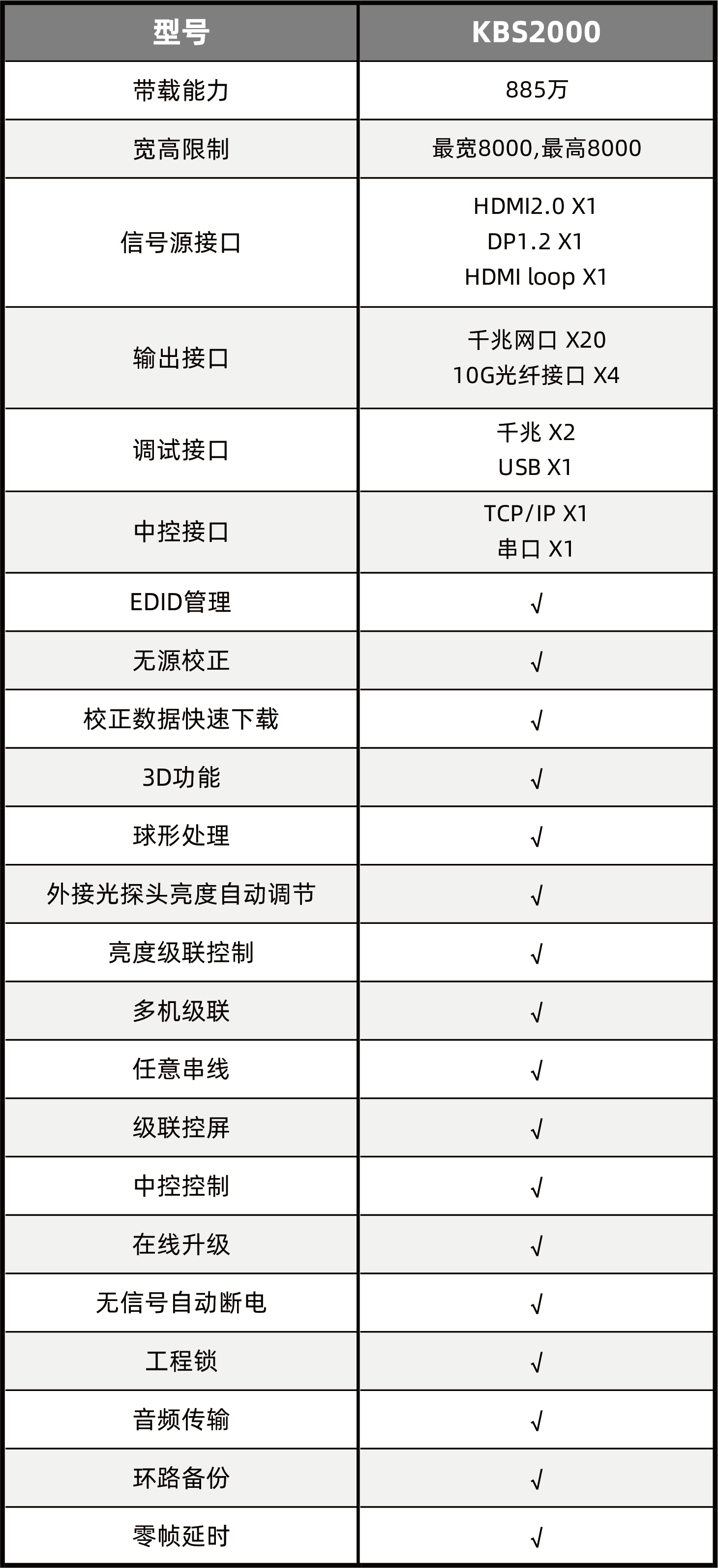 bevictor伟德-bv伟德国际体育官方网站