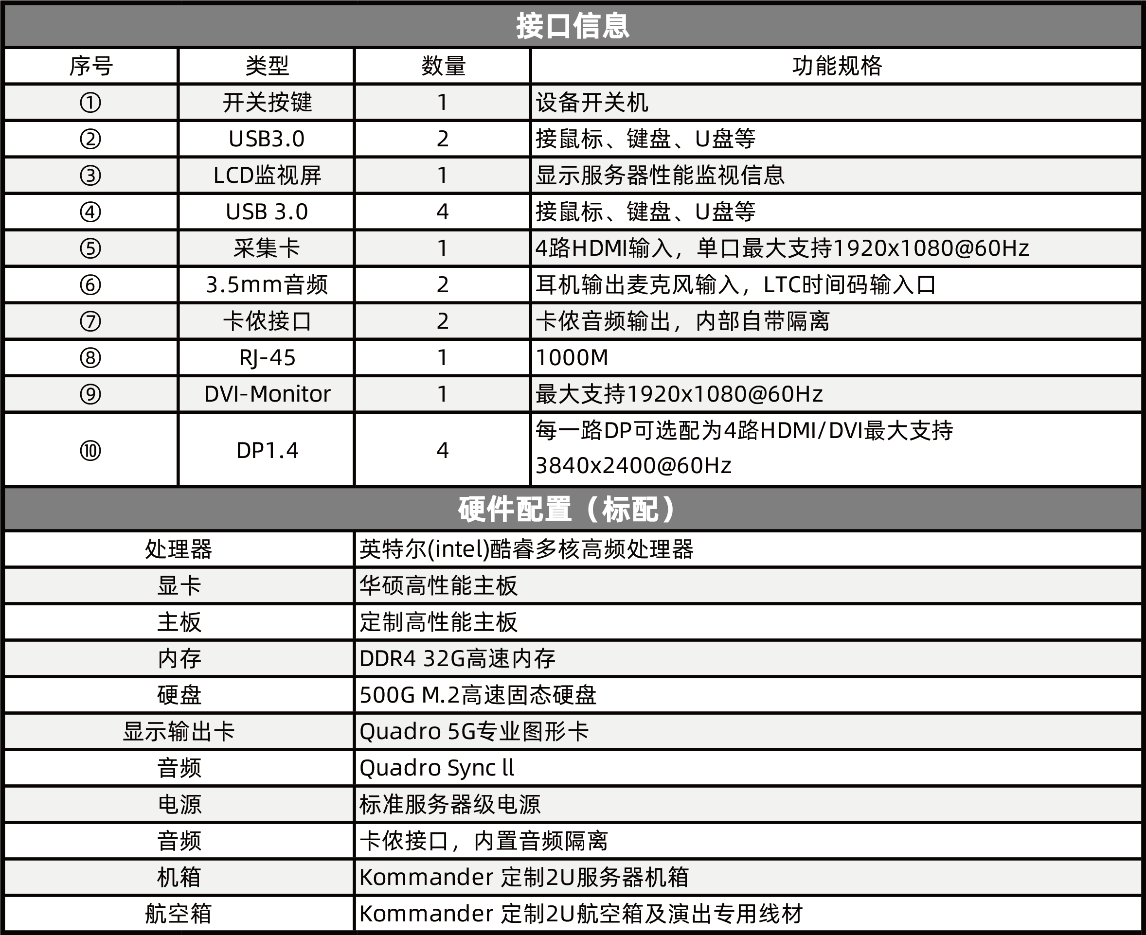 bevictor伟德-bv伟德国际体育官方网站