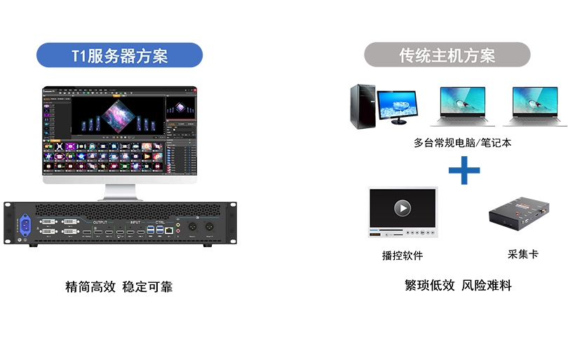 bevictor伟德-bv伟德国际体育官方网站