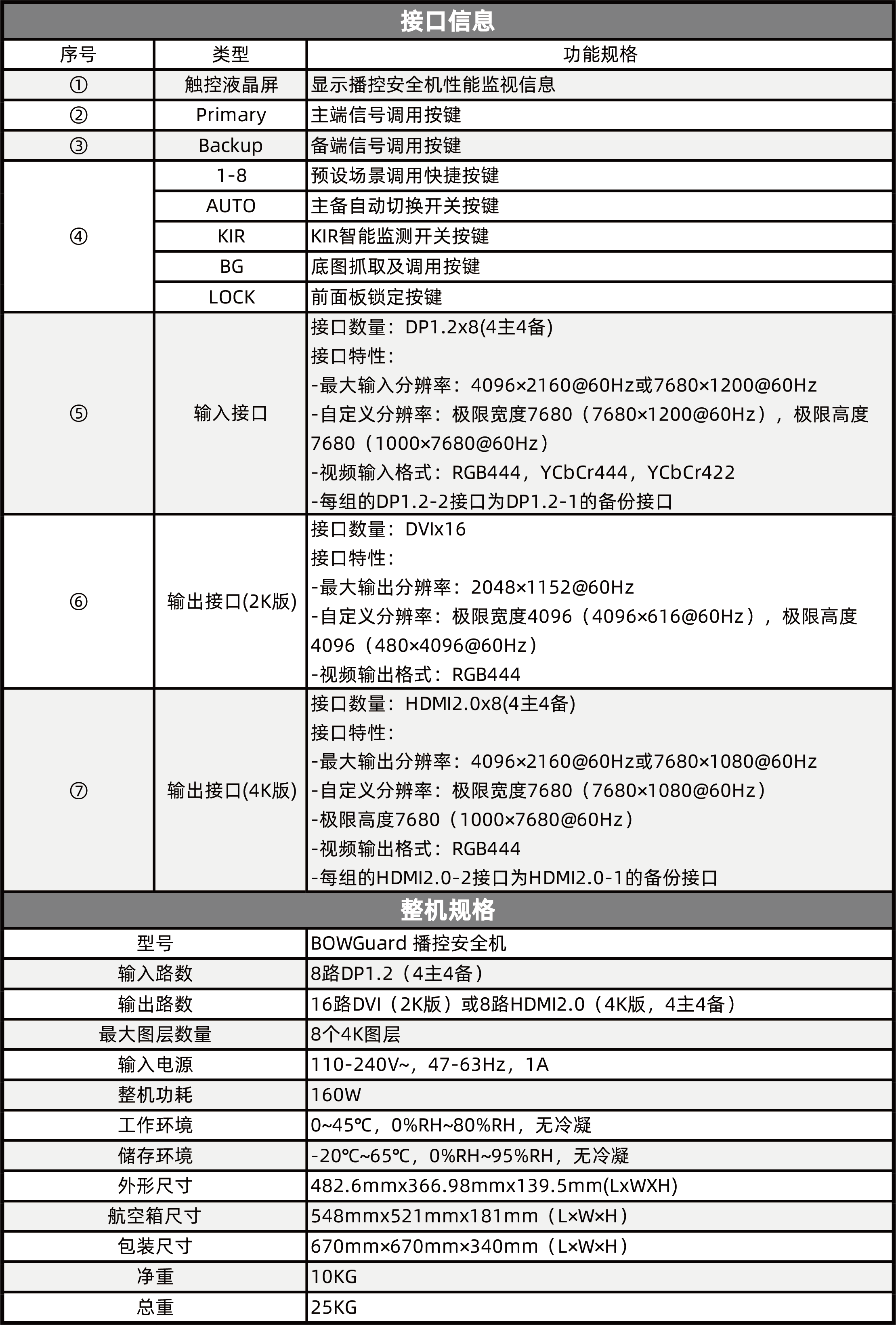 bevictor伟德-bv伟德国际体育官方网站