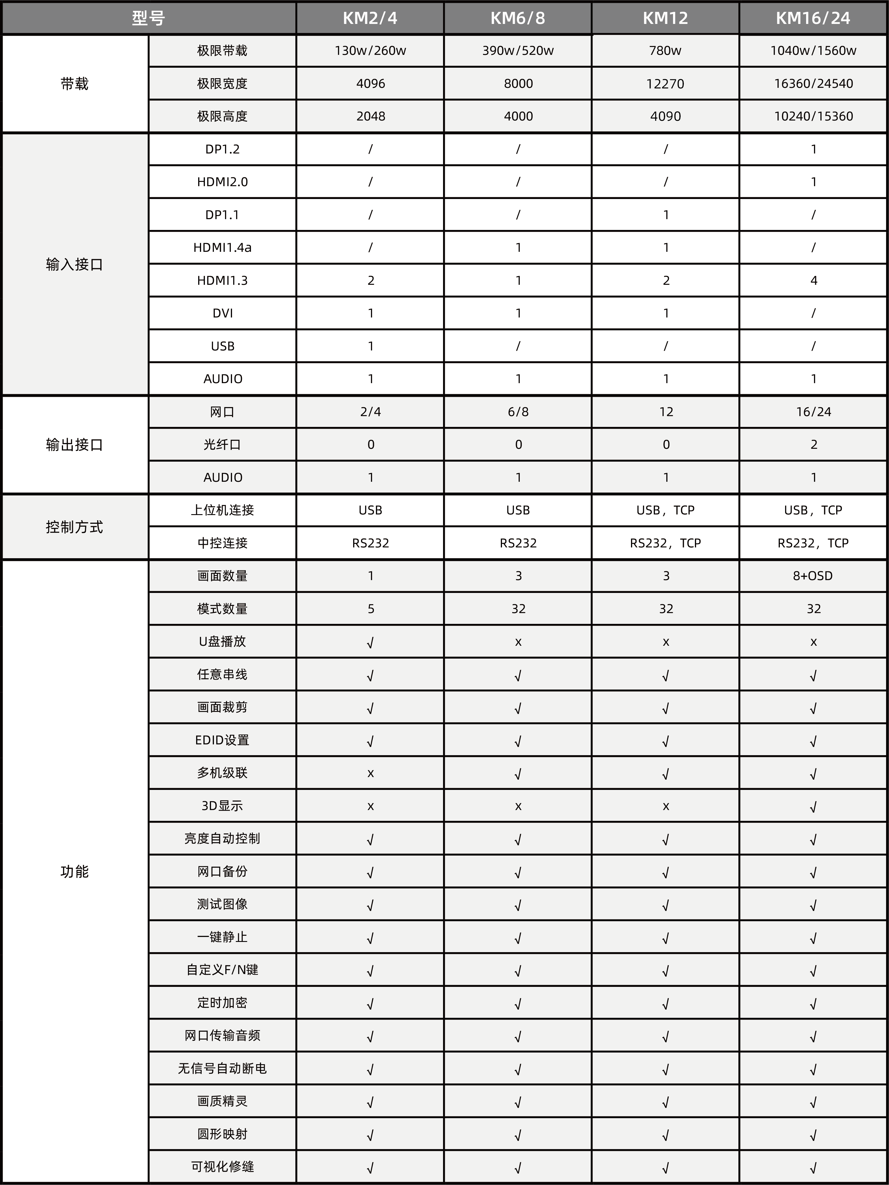 bevictor伟德-bv伟德国际体育官方网站