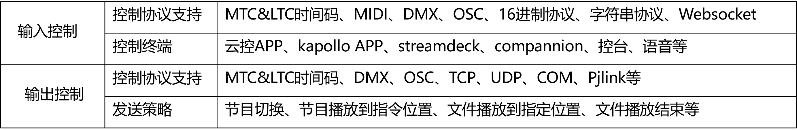 bevictor伟德-bv伟德国际体育官方网站