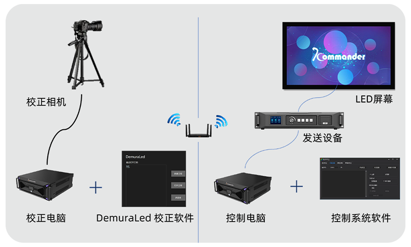 bevictor伟德-bv伟德国际体育官方网站