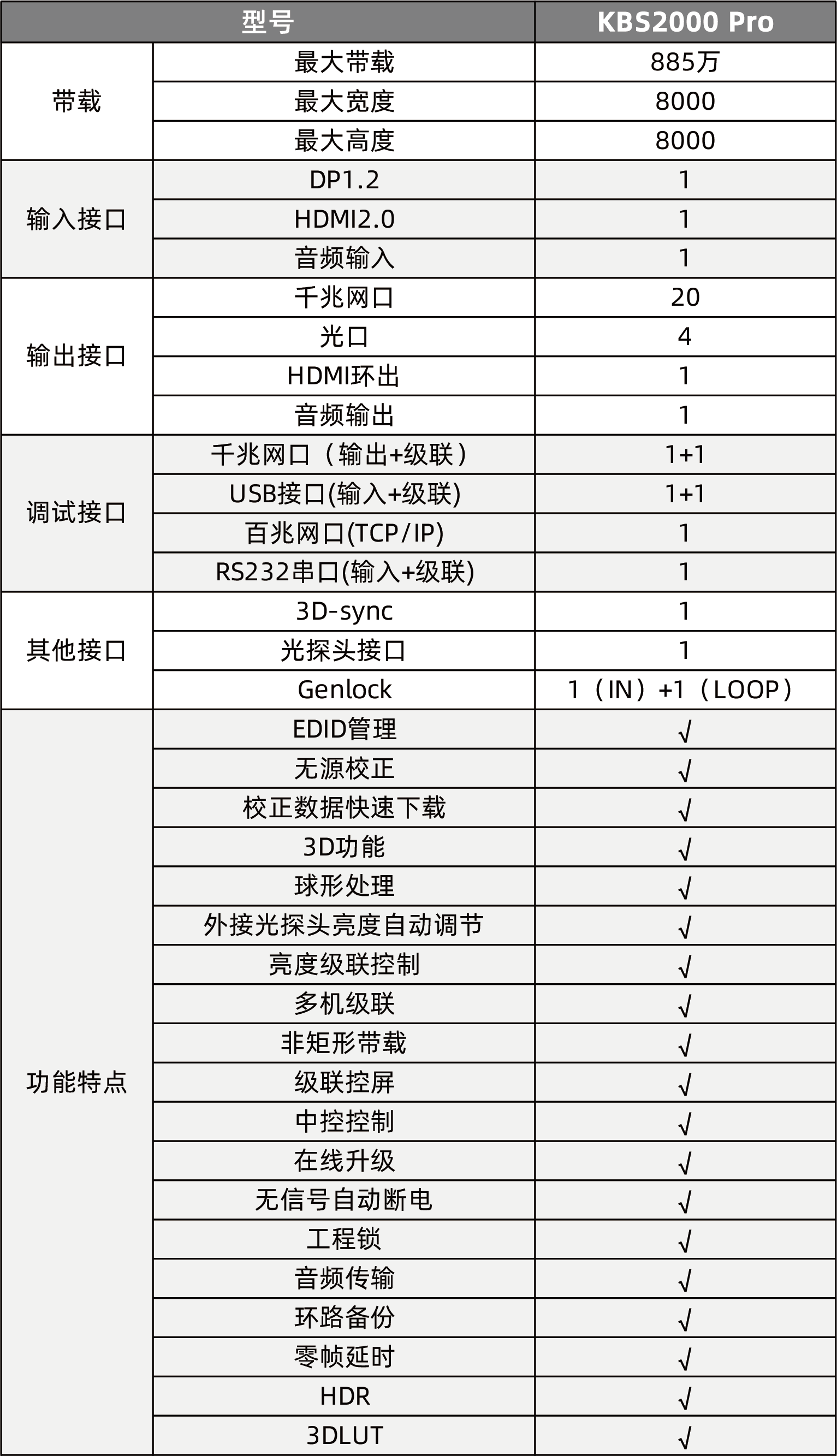 bevictor伟德-bv伟德国际体育官方网站
