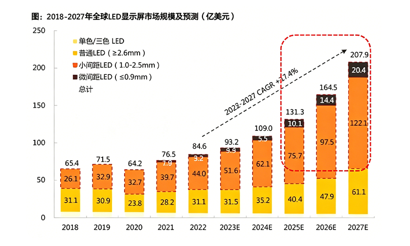 bevictor伟德-bv伟德国际体育官方网站