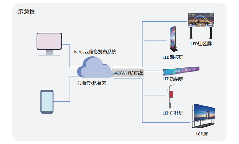 bevictor伟德-bv伟德国际体育官方网站